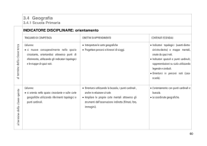 curricolo verticale primo ciclo geografia