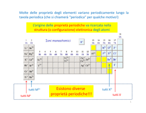 lezione_3_STVE (file pdf, 2416kB)