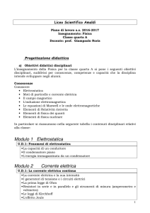 Modulo 1 Elettrostatica Modulo 2 Corrente elettrica