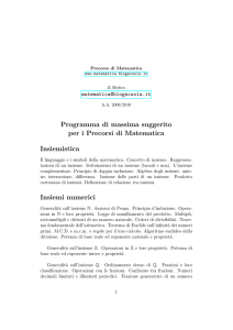 Programma di massima suggerito per i Precorsi di Matematica