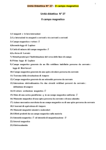 Unità didattica N° 27 Il campo magnetico