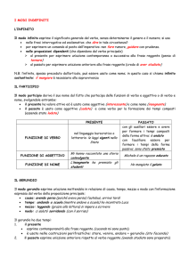 tornare) aver studiato) Stato passiva: sono stato premiato Mi hanno