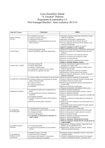 “A. Einstein” Palermo Programma di matematica 2 C Prof Giuseppe