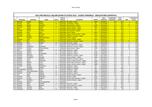 versione pdf - Avis Provinciale Cagliari