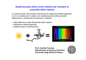 Spettroscopia ottica come metodo per studiare le proprietà della