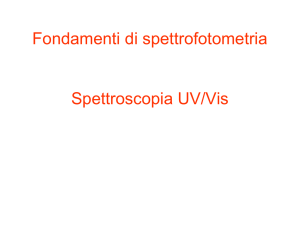Fondamenti di spettrofotometria