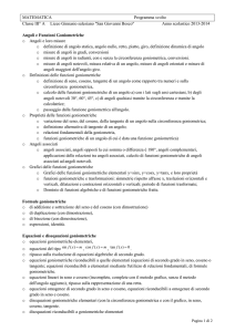 MATEMATICA Programma svolto Classe III° A Liceo Ginnasio