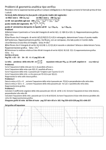 Problemi di geometria analitica tipo verifica