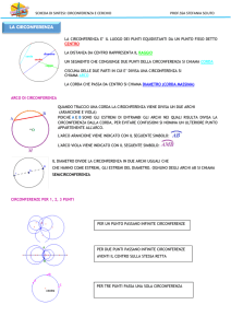 la circonferenza