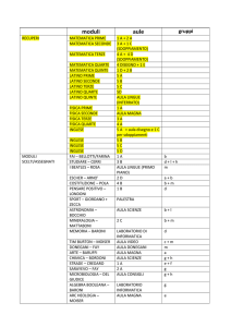 moduli aule