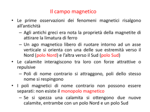 Il campo magnetico