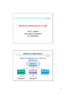 Modello Architetturale di un SdE