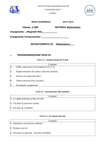 Anno scolastico: Classe: 1°DM MATERIA Matematica Insegnante