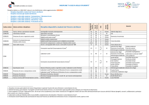 DISCIPLINE “A SCELTA DELLO STUDENTE”