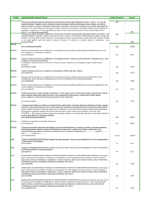 Elenco Prezzi - Regione Sardegna