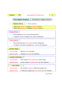 Grammatica Inglese 45 - Passive Form - Voce