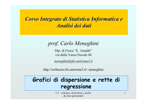 prof. Carlo Meneghini Grafici di dispersione e rette di regressione