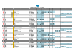 Orario provvisorio 2° semestre 06.03