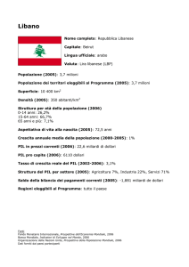 Libano - Regione Sardegna