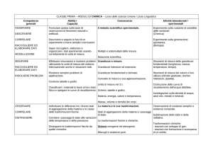 Programmazione dipartimentale