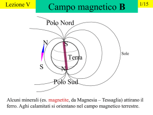 Campo magnetico B