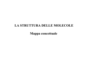 Mappa concettuale - Complexitec Home Page