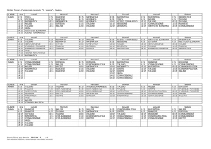 Orario Classi per Materia