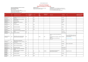 Università di Bologna Offerta Formativa A.A. 2017/18