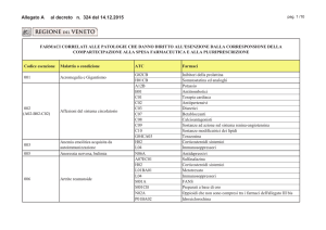 Elenco Farmaci Correlati alle Patologie