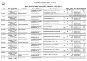 pubblicazione dati di cui all`art 1 comma 32 legge