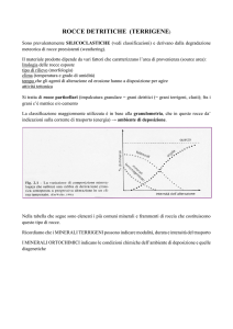 5-dispensa per studenti File