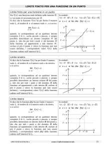 33 LIMITE FINITO PER UNA FUNZIONE IN UN PUNTO