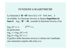 funzioni logaritmiche