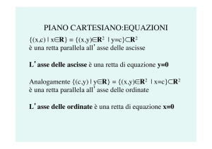 PIANO CARTESIANO:EQUAZIONI