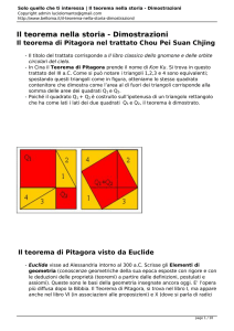 Il teorema nella storia - Solo quello che ti interessa