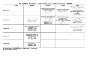 1° semestre – Interfacce e Tecnolo gie della comunicazione