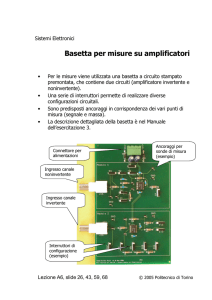 Basetta per misure su amplificatori