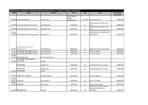 CODICE ESAME DOCENTI DATA ORA SEDE Data chiusura