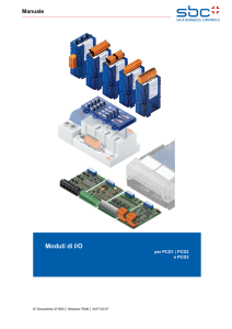 Moduli di I/O