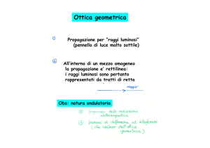 Ottica geometrica