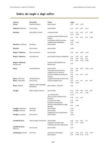 Indice dei luoghi e degli edifici