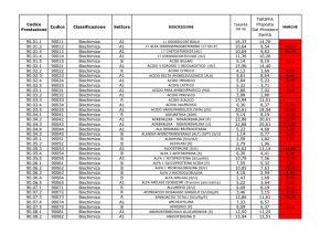 Codice Prestazione Codice Classificazione Settore TARIFFA