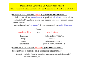 ⇔ Definizione operativa di `Grandezza Fisica`: