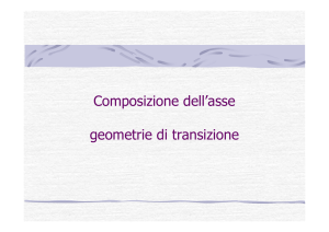 Composizione dell`asse geometrie di transizione