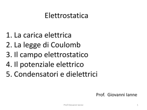 Elettrostatica Prof. Giovanni Ianne