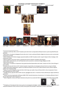 Genealogia e principali “interlocutori” di CARLO V