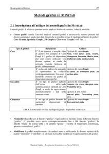 05_Tutorial Minitab_Cap_02