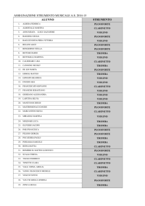 ASSEGNAZIONE STRUMENTO MUSICALE A.S. 2014