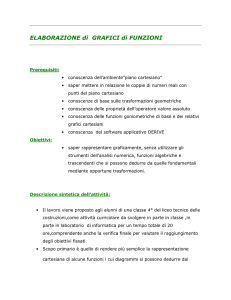 ELABORAZIONE di GRAFICI di FUNZIONI