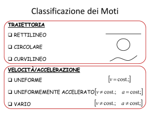 Riassunto Moti Cinematica